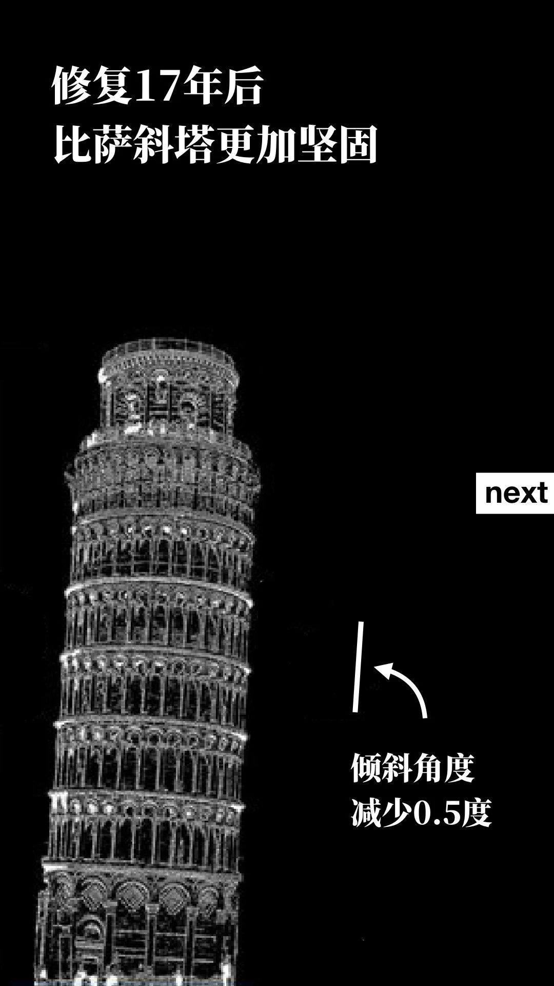 你不知道的意大利丨比萨斜塔不斜了？ 旅游攻略（十六）