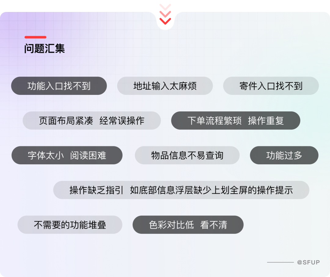 顺丰速运APP适老化体验设计复盘 - 图3