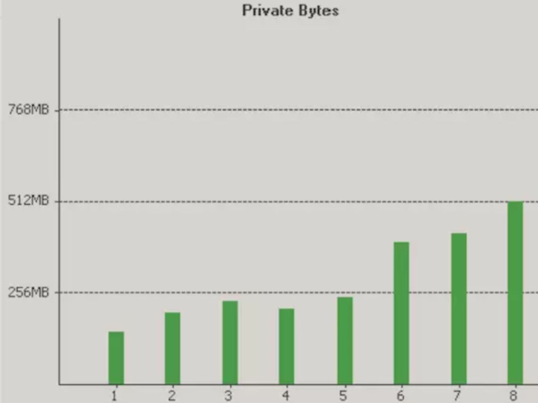 640?wx_fmt=png&tp=webp&wxfrom=5&wx_lazy=1&wx_co=1