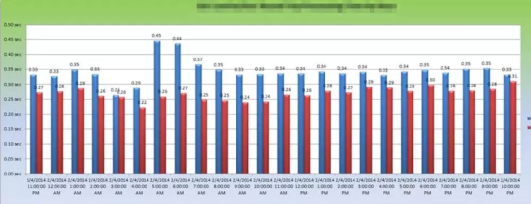 640?wx_fmt=png&tp=webp&wxfrom=5&wx_lazy=1&wx_co=1