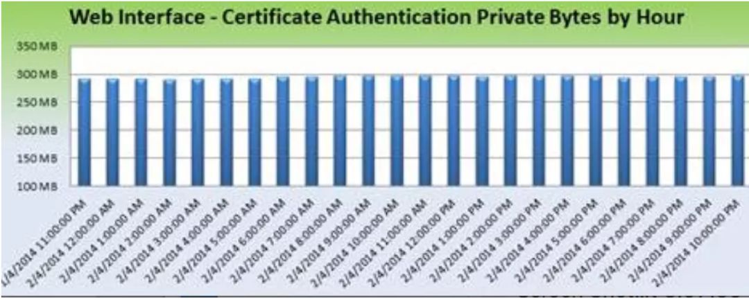 640?wx_fmt=png&tp=webp&wxfrom=5&wx_lazy=1&wx_co=1