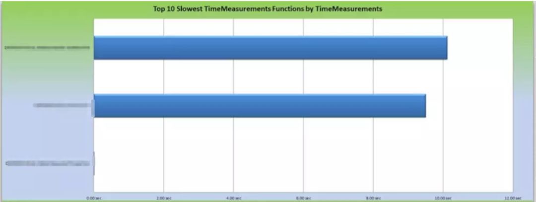 640?wx_fmt=png&tp=webp&wxfrom=5&wx_lazy=1&wx_co=1