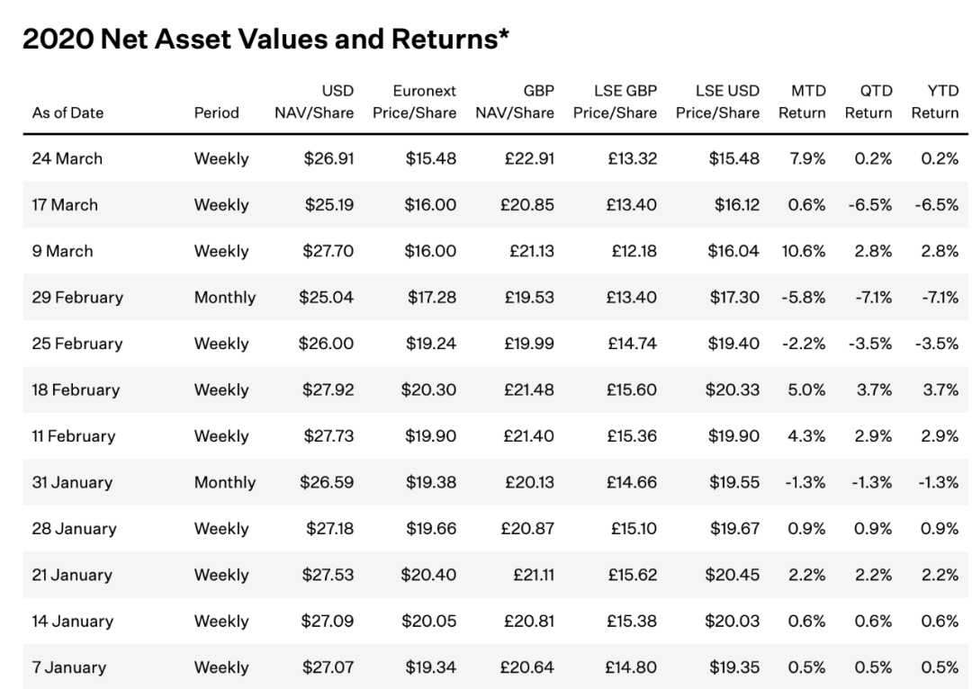 640?wx_fmt=png&tp=webp&wxfrom=5&wx_lazy=1&wx_co=1
