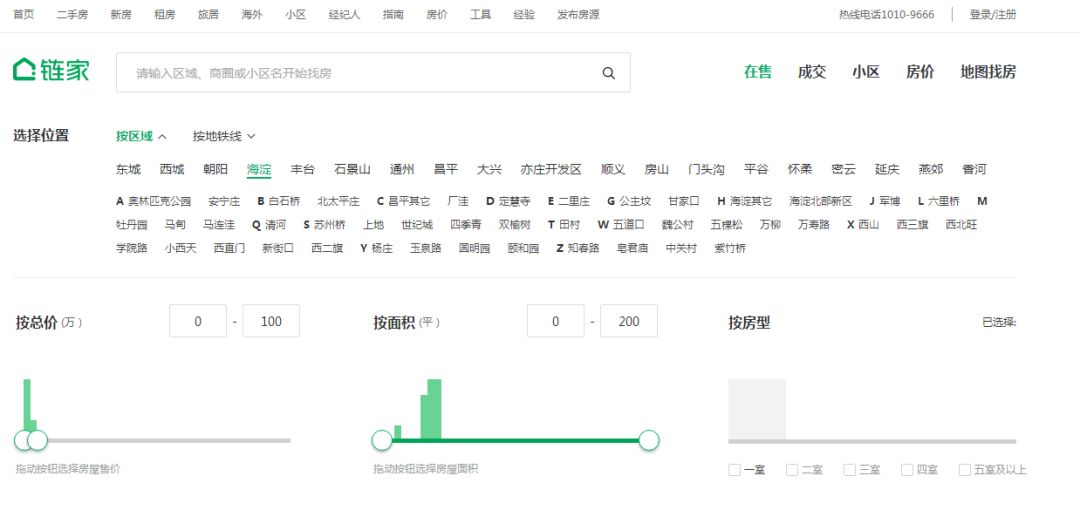 100万人民币 你能在全世界买到什么样的房子 16澳洲新闻网 澳洲今日最新资讯最深度报道