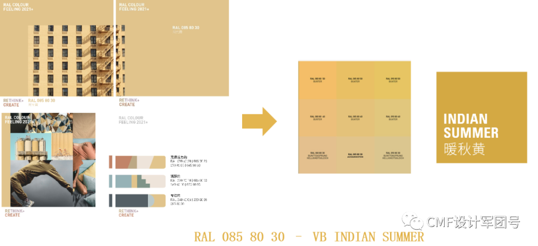 干貨分享：15個趨勢色矩陣+色彩組合解讀的圖23