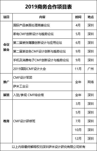 【中英雙語】從亞文化到汽車和手機，漸變色是怎樣引爆流行的？ 科技 第27張