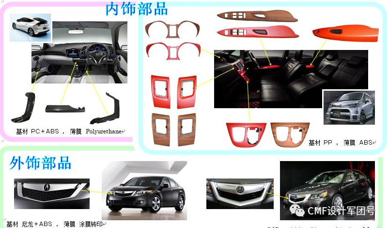 一文全面了解3D表面薄膜装饰工艺：TOM的图31