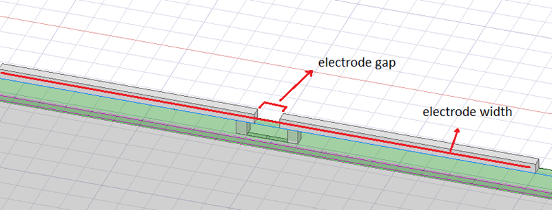 Ansys Lumerical | 行波马赫曾德尔调制器的仿真设计与优化的图8
