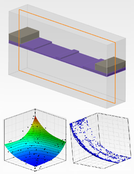 Ansys Lumerical | 行波马赫曾德尔调制器的仿真设计与优化的图1