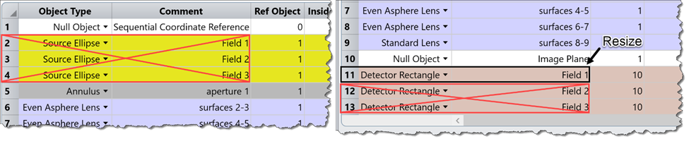Ansys Zemax | 使用 OpticStudio 进行闪光激光雷达系统建模（中）的图4