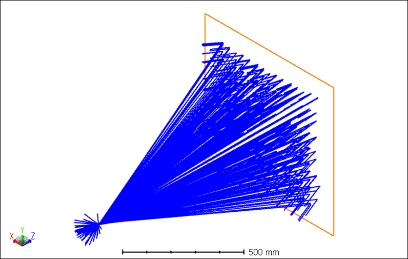 Ansys Zemax | 使用 OpticStudio 进行闪光激光雷达系统建模（中）的图6