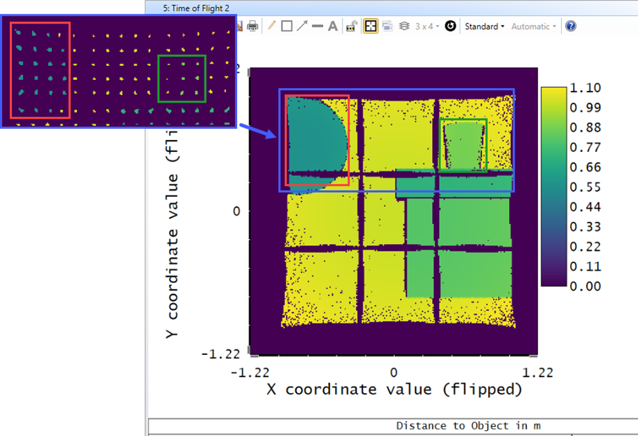 Ansys Zemax | 使用 OpticStudio 进行闪光激光雷达系统建模（中）的图12