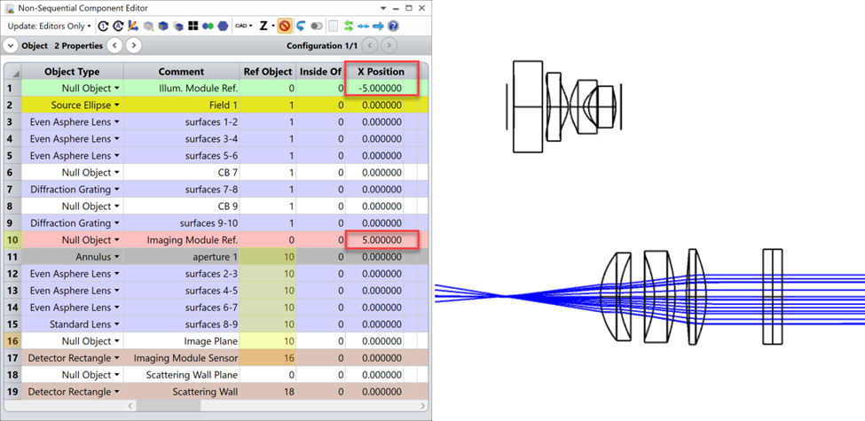 Ansys Zemax | 使用 OpticStudio 进行闪光激光雷达系统建模（中）的图5