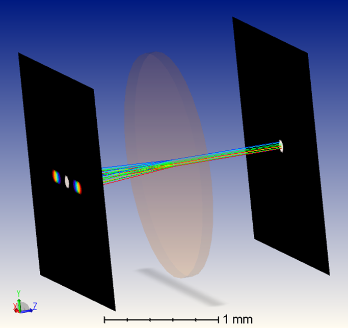 Ansys Zemax | 如何将光栅数据从Lumerical导入至OpticStudio（下）的图6