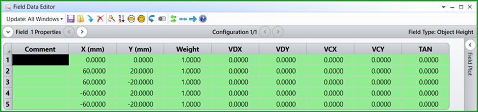 ZEMAX | HUD 设计实例的图3
