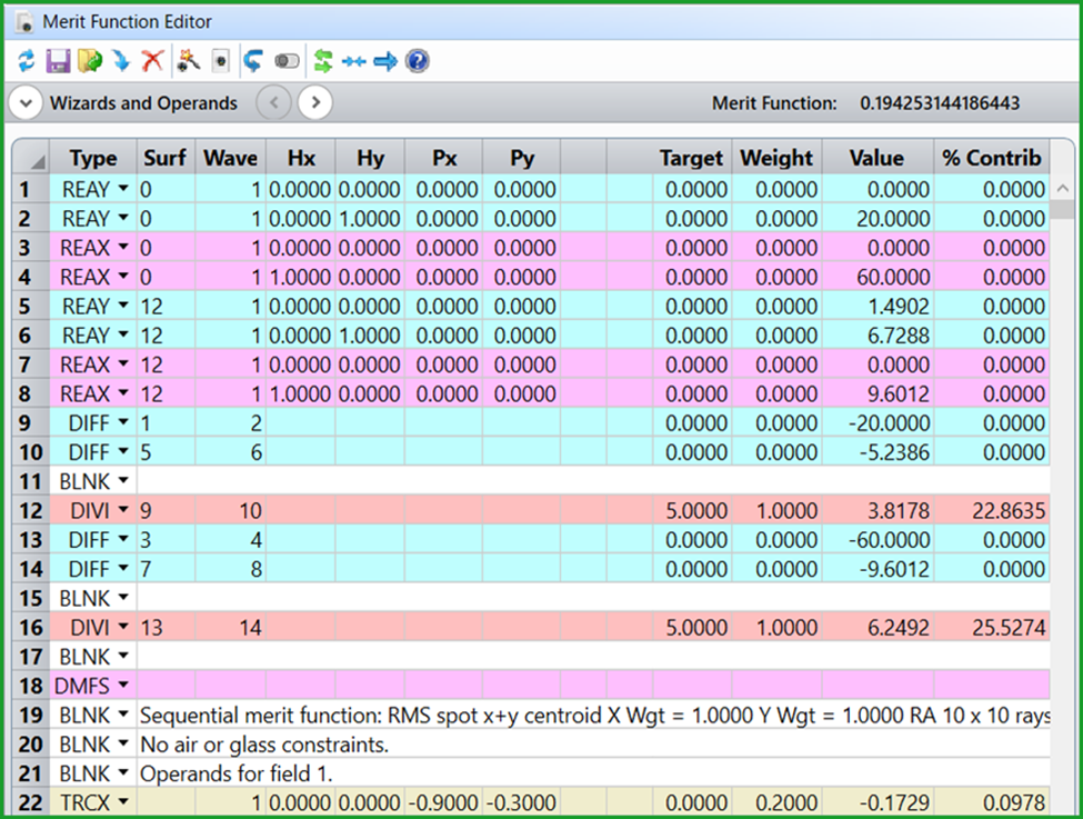 ZEMAX | HUD 设计实例的图5