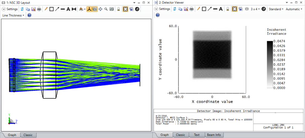 Ansys Zemax | 用于数字投影光学中均匀照明的蝇眼阵列的图5