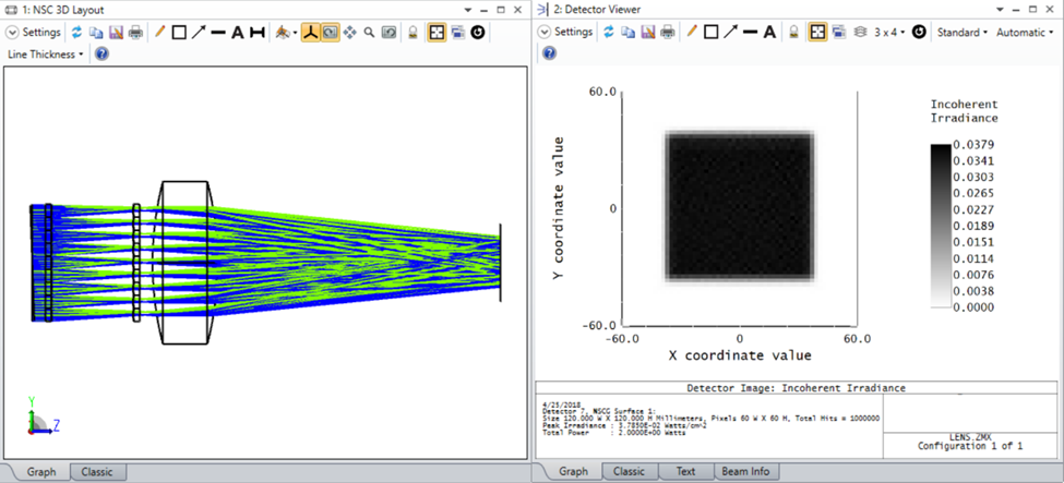 Ansys Zemax | 用于数字投影光学中均匀照明的蝇眼阵列的图7