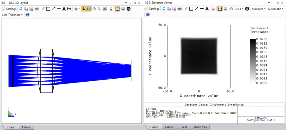 Ansys Zemax | 用于数字投影光学中均匀照明的蝇眼阵列的图3