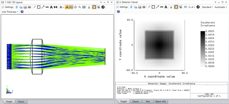 Ansys Zemax | 用于数字投影光学中均匀照明的蝇眼阵列的图4