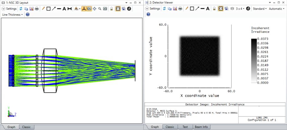 Ansys Zemax | 用于数字投影光学中均匀照明的蝇眼阵列的图6