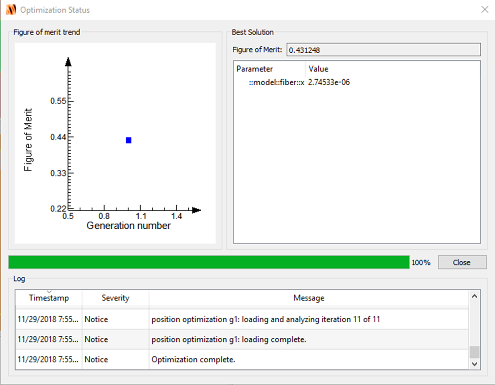 Lumerical | 针对 Grating coupler 的仿真分析方法的图5