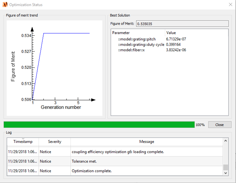 Lumerical | 针对 Grating coupler 的仿真分析方法的图4