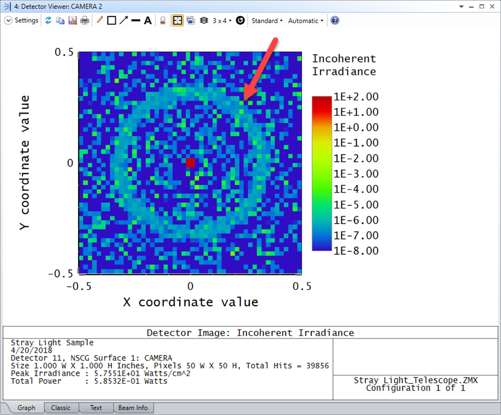如何使用 Zemax OpticStudio 进行杂散光分析的图12