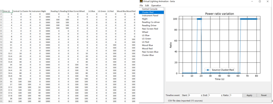 Ansys Speos | 2023R1 动态仿真助力车灯早期优化的图7