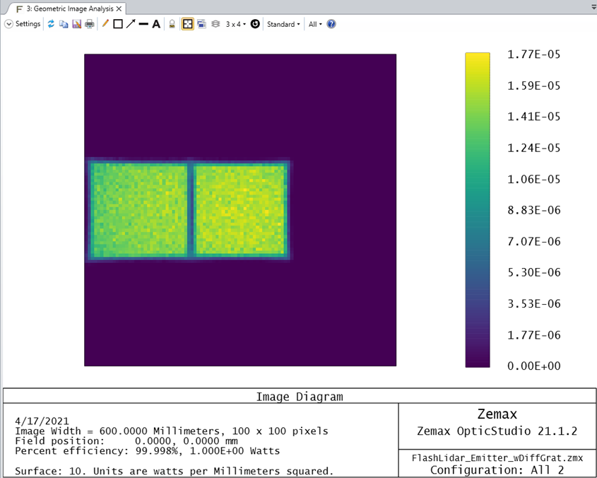 Ansys Zemax | 使用 OpticStudio 进行闪光激光雷达系统建模（上）的图11