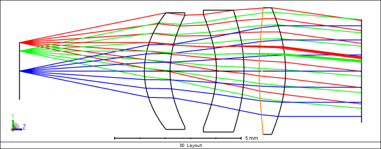 Ansys Zemax | 使用 OpticStudio 进行闪光激光雷达系统建模（上）的图4