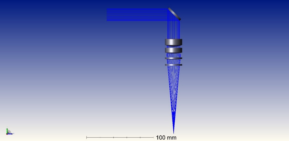 Ansys Zemax | 大功率激光系统的 STOP 分析1：如何使用 OpticStudio 优化光学设置的图3