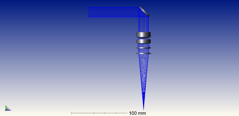 Ansys Zemax | 大功率激光系統的 STOP 分析1：如何使用 OpticStudio 優化光學設置的圖3