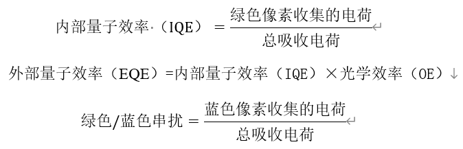 Ansys Lumerical | 針對 CMOS image sensor 仿真中的角度響應的圖14