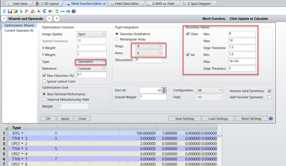 Ansys Zemax | 大功率激光系統的 STOP 分析1：如何使用 OpticStudio 優化光學設置的圖4