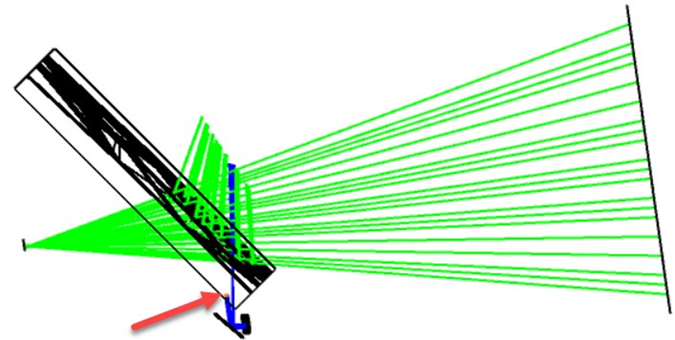 设计抬头显示器时要使用哪些 OpticStudio 工具 – 第三部分的图21