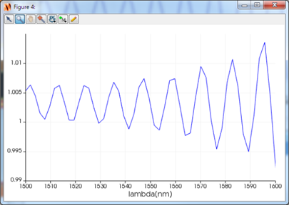 Ansys Lumerical | 激光雷达天线仿真的图19