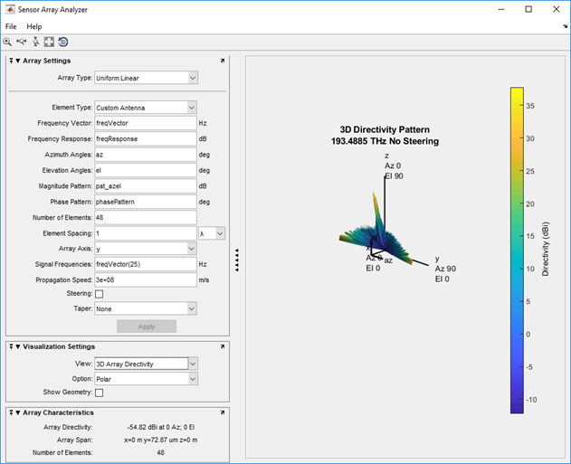 Ansys Lumerical | 激光雷达天线仿真的图34
