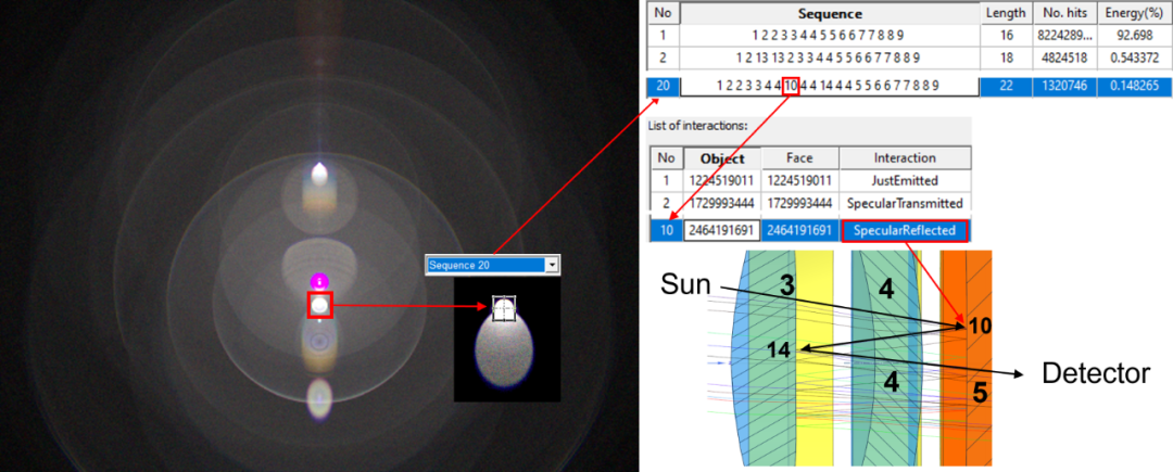 Ansys Speos | 进行智能手机镜头杂散光分析的图13