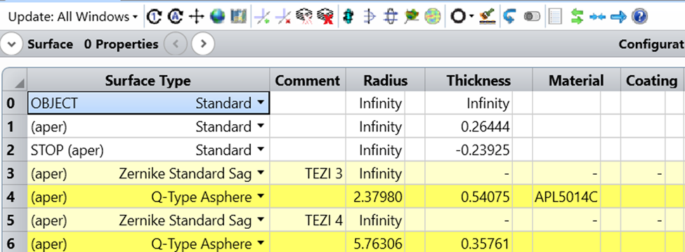 Ansys Zemax | 解析 OpticStudio 中复合表面的工作原理的图23