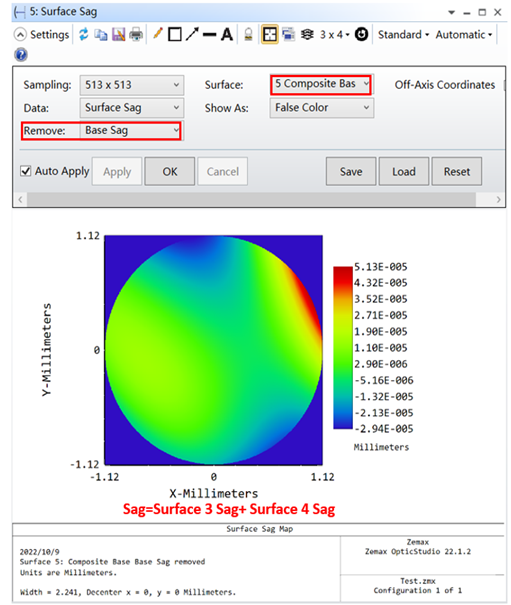 光学设计教程：解析 Zemax OpticStudio 中复合表面的工作原理的图16