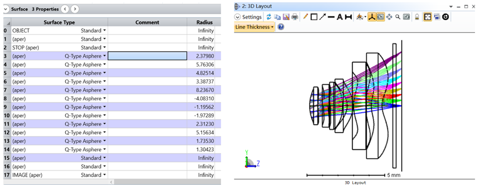 Ansys Zemax | 解析 OpticStudio 中复合表面的工作原理的图20