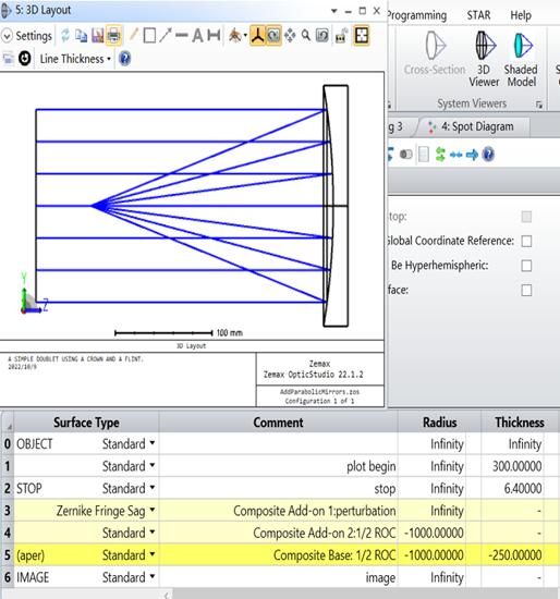 Ansys Zemax | 解析 OpticStudio 中复合表面的工作原理的图4