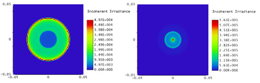 如何在 OpticStudio 中模拟光学相干层析成像系统的图16