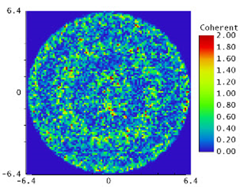 如何在 OpticStudio 中模拟光学相干层析成像系统的图19