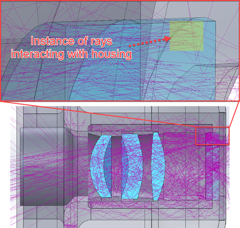Ansys Zemax | 使用OpticStudio進行閃光激光雷達系統建模（下）的圖16