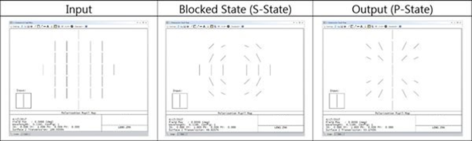探究 Zemax OpticStudio偏振分析功能的圖9