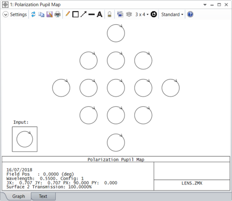 探究 Zemax OpticStudio偏振分析功能的圖6