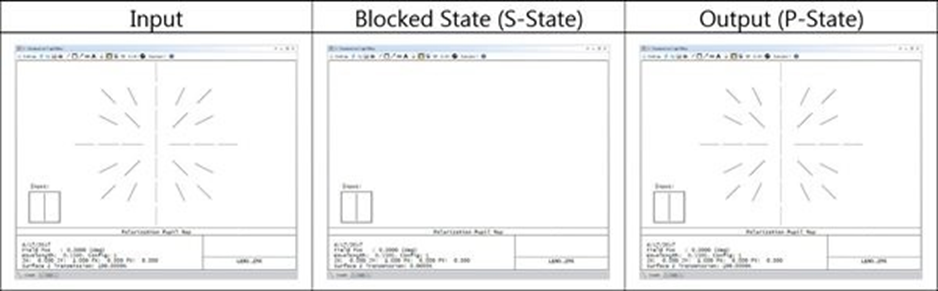 探究 Zemax OpticStudio偏振分析功能的圖10