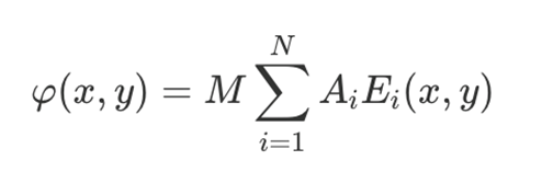 Lumerical | 超透镜设计：Lumerical 与 Zemax 的互通性第一部分的图8